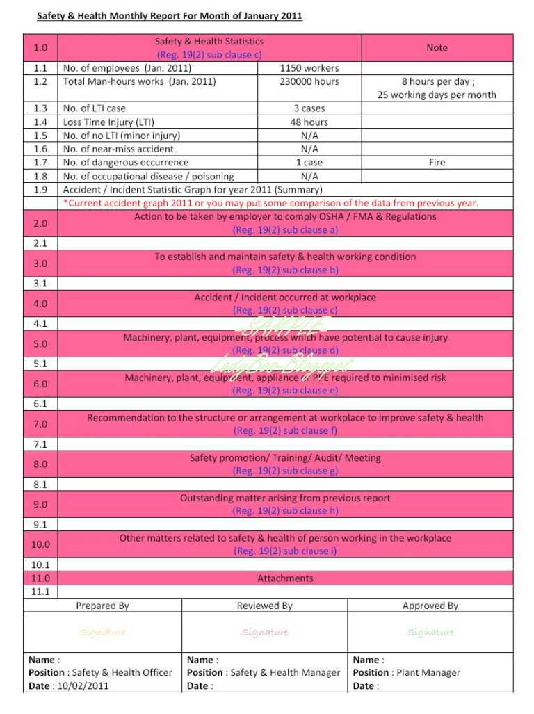 Monthly Health And Safety Report Template