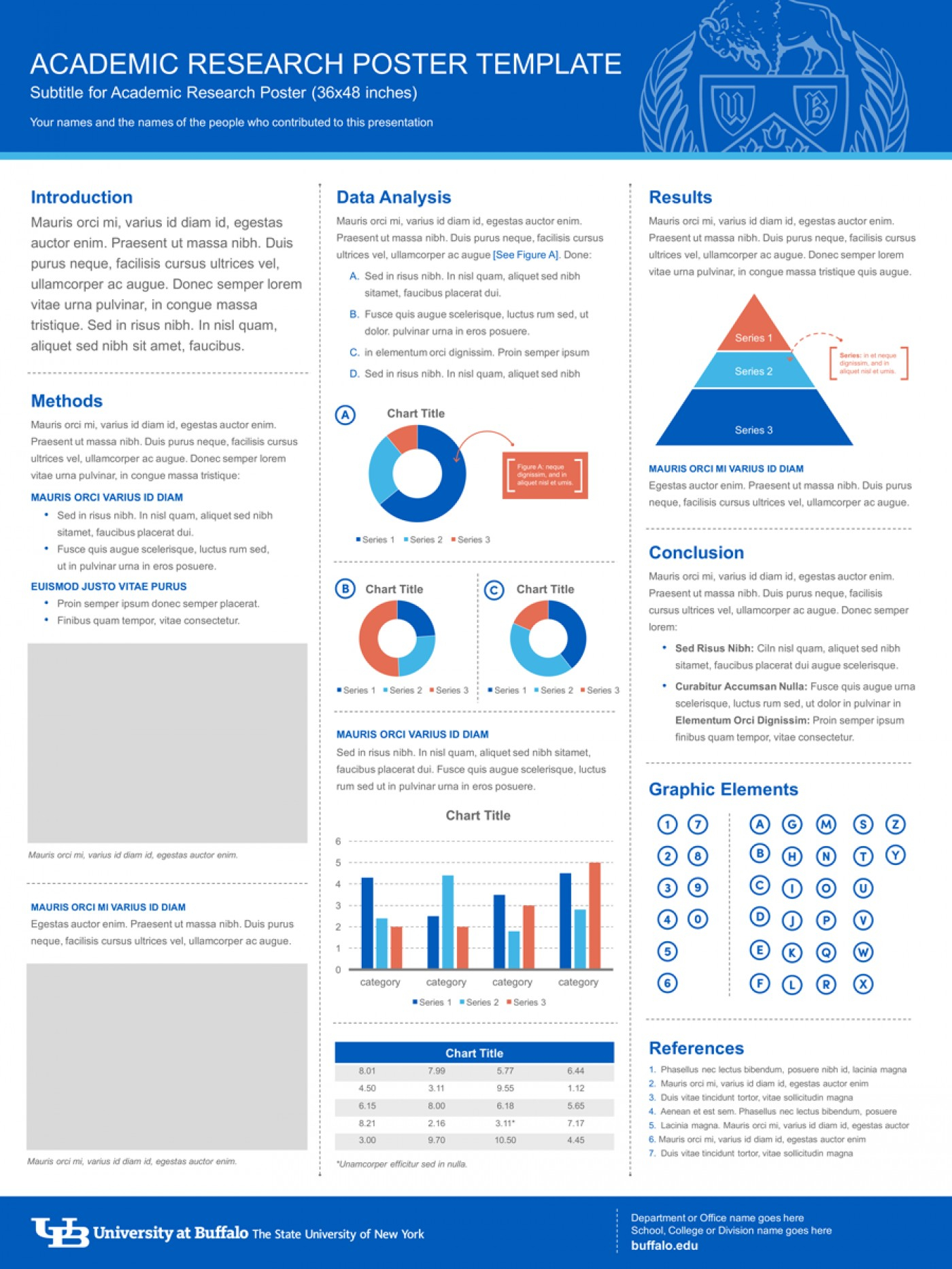 002 Template Ideas Scientific Poster Free Powerpoint Ppt With Regard To Powerpoint Academic Poster Template
