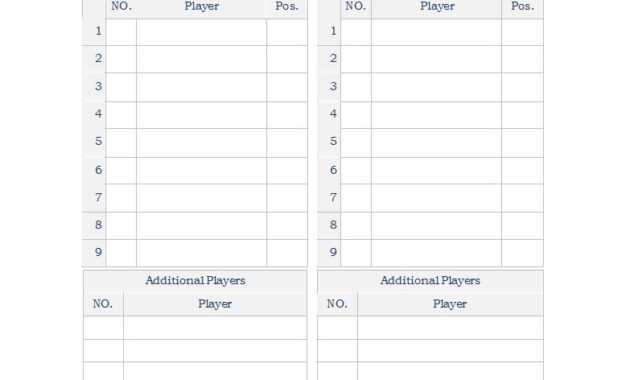 003 Baseball Lineup Card Template Imposing Ideas Dugout throughout Dugout Lineup Card Template