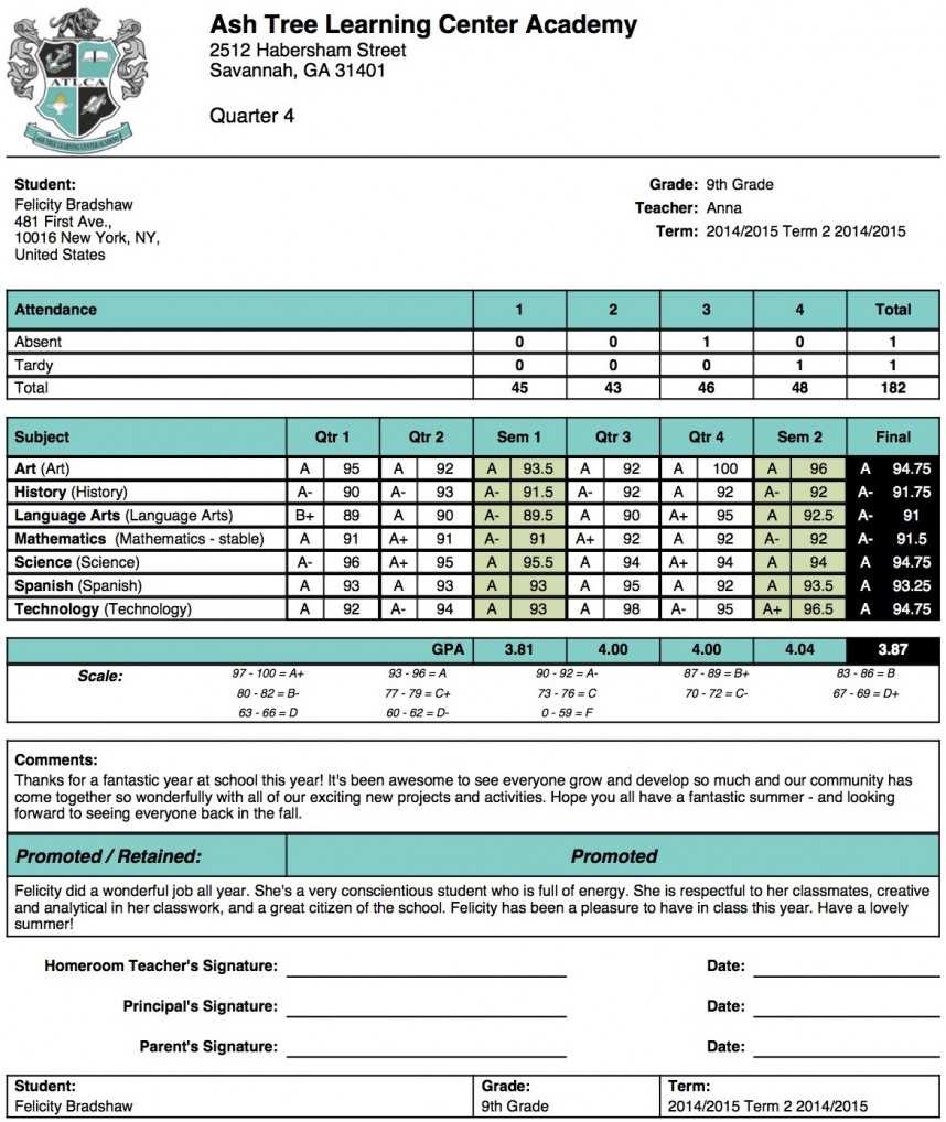 003 High School Report Card Template Atlca1 Magnificent In Result Card Template