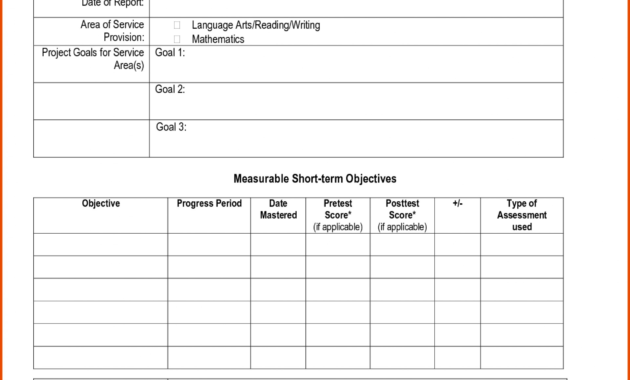 003 High School Report Card Template Atlca1 Magnificent throughout High School Report Card Template