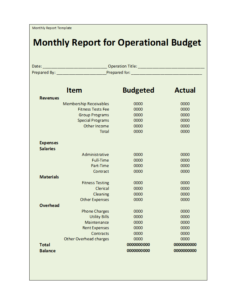 003 Monthly Report Template Ideas Top Financial Format In Pertaining To Monthly Financial Report Template