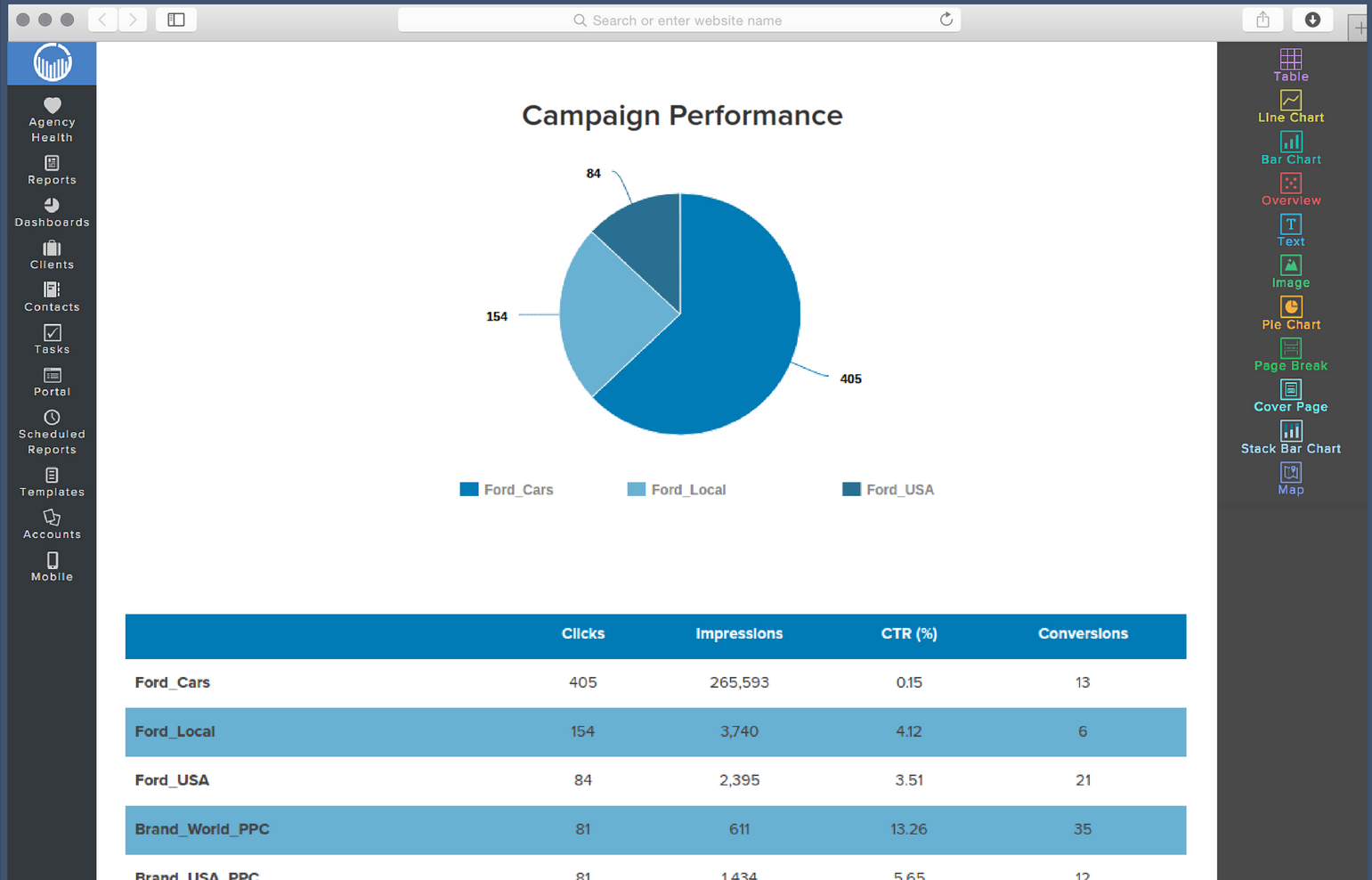 003 Template Ideas Social Media Reporting Templates Report Within Social Media Report Template