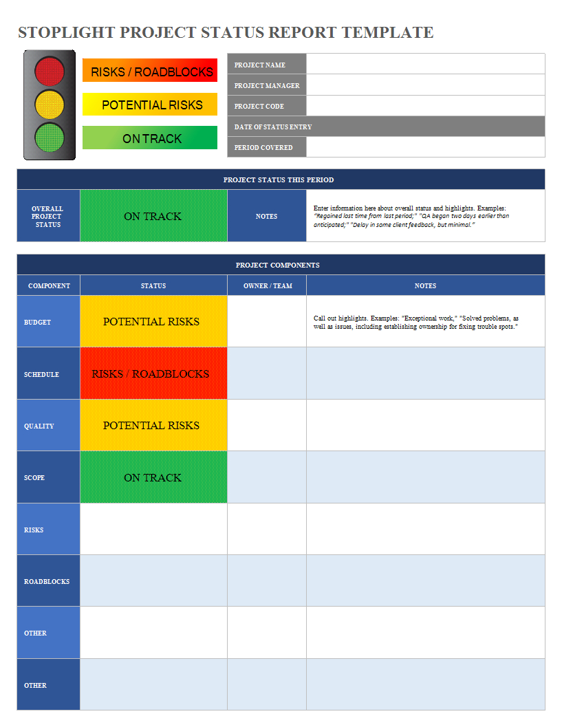 004 Status Report Template Excel 0B9Ae9D648B5 1 Frightening Pertaining To Weekly Status Report Template Excel