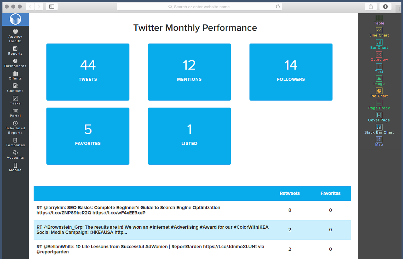 004 Template Ideas Social Media Reporting Templates Report With Regard To Free Social Media Report Template