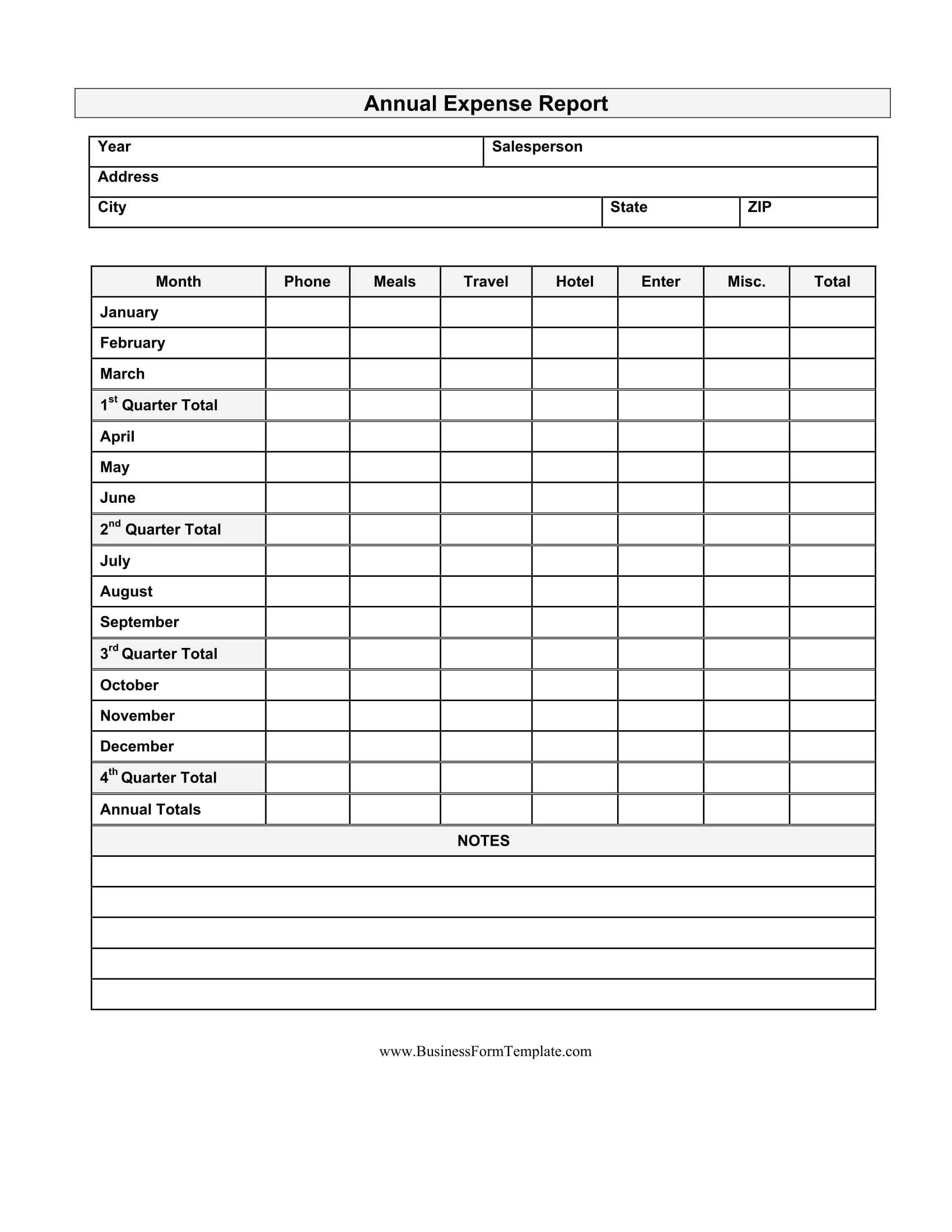 004 Word Expense Report Template Ideas Blank Annual Form Pertaining To Microsoft Word Expense Report Template