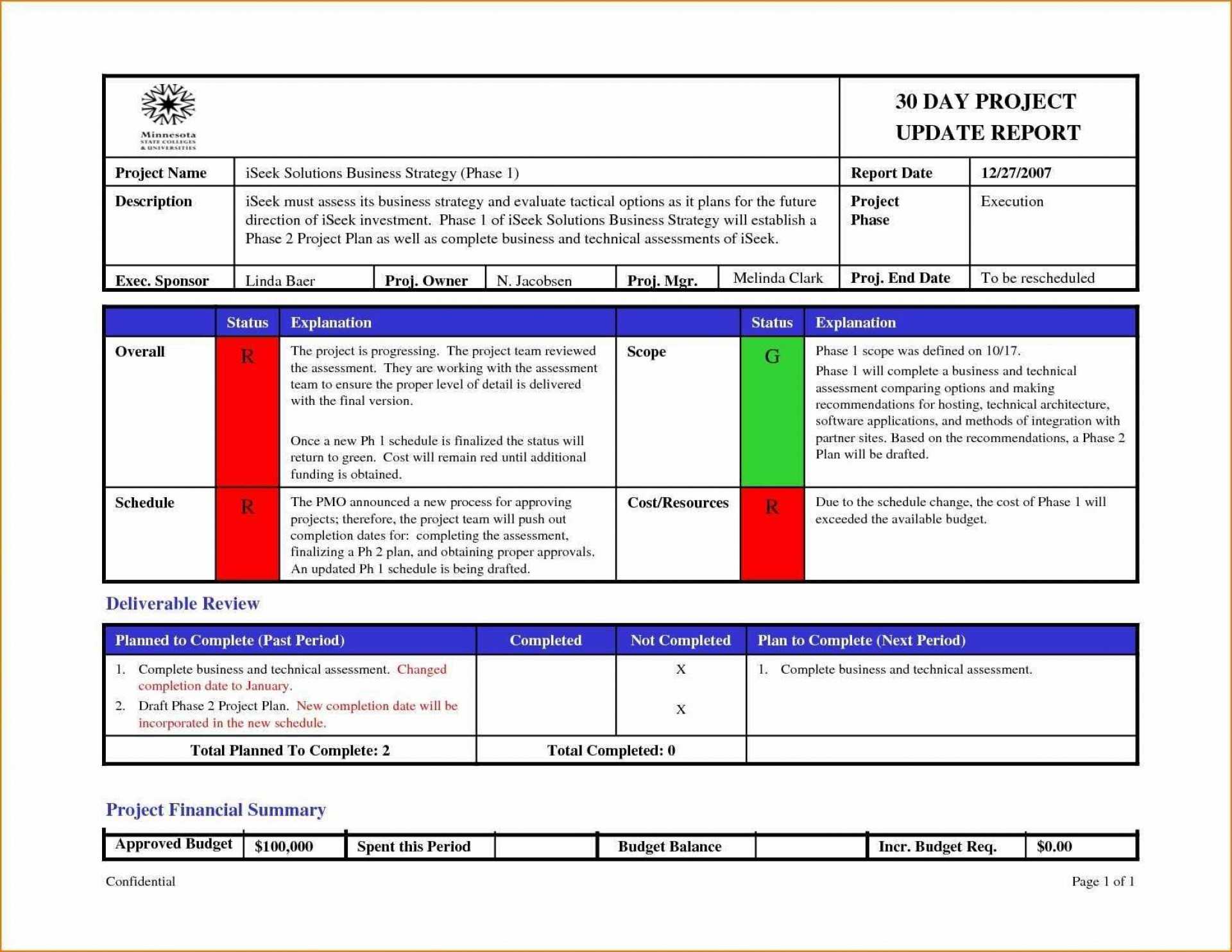 005 Status Report Template Project Excel Format Amazing Within Software Testing Weekly Status Report Template