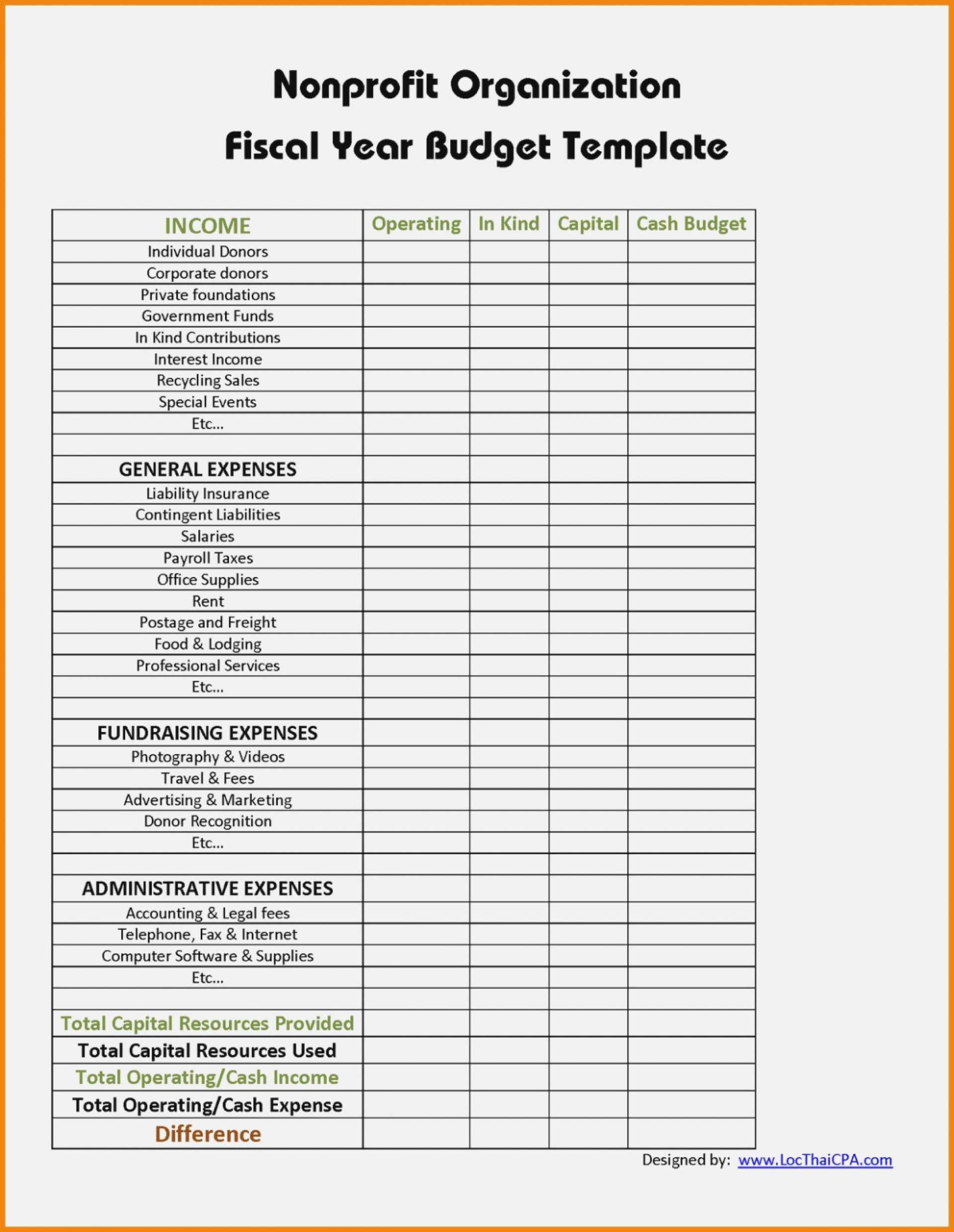 005 Treasurers Report Template Non Profit Excel Ideas Within Fundraising Report Template