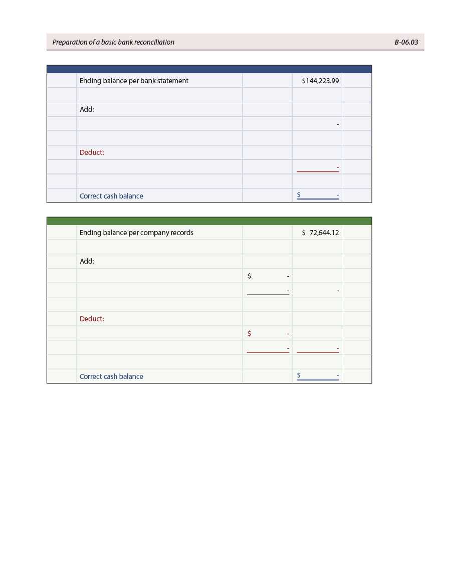 006 Bank Statement Template Excel Top Ideas Account Format Throughout Credit Card Statement Template