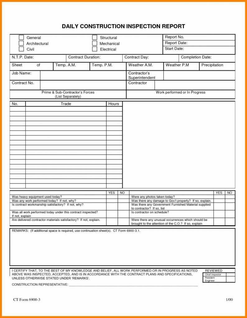 006 Construction Daily Work Report Format Template Ideas Inside Best Report Format Template