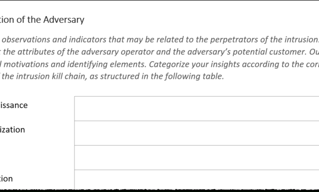 006 Incident Response Plan Template Cyber Threat Intel And with regard to Ir Report Template