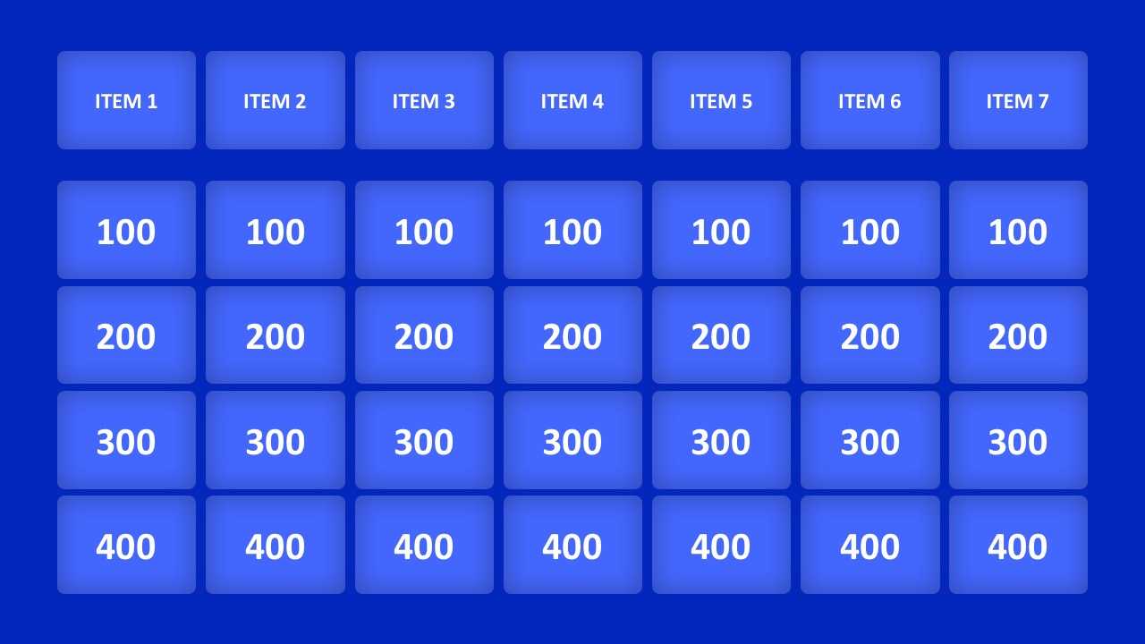 006 Jeopardy Powerpoint Template With Score Ideas 16X9 Throughout Jeopardy Powerpoint Template With Score