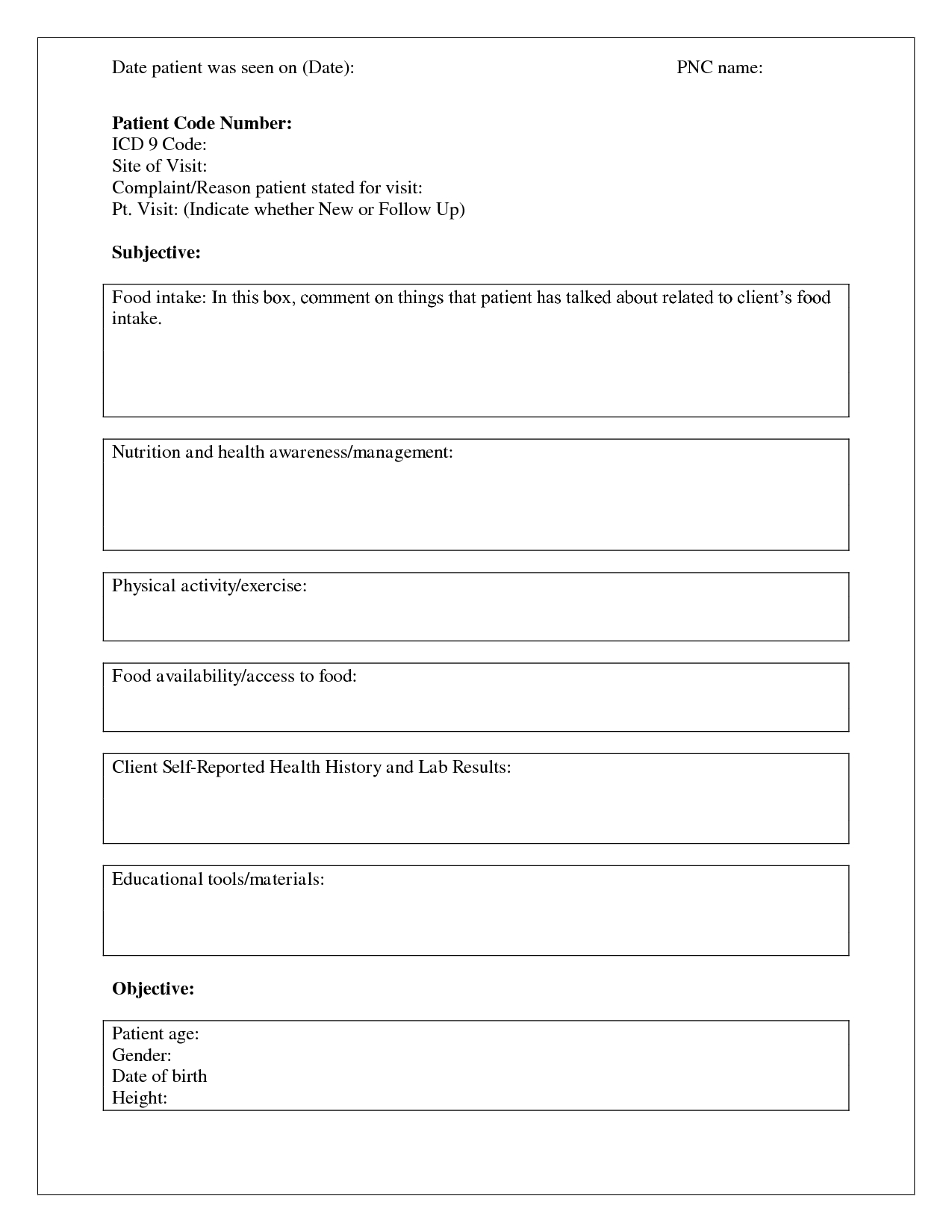 006 Template Ideas Blank Soap Note 395020 Staggering Nurse Pertaining To Blank Soap Note Template