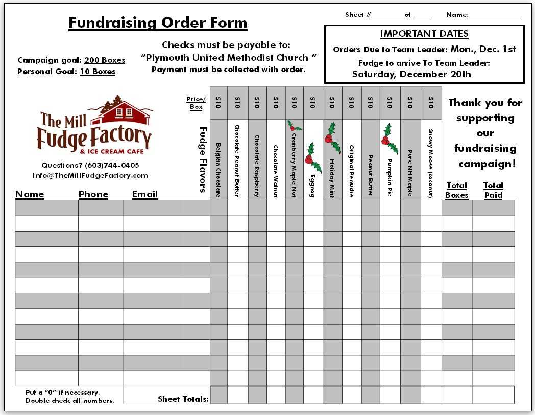 007 Fundraiser Order Form Template Ideas Fundraising Intended For Church Pledge Card Template