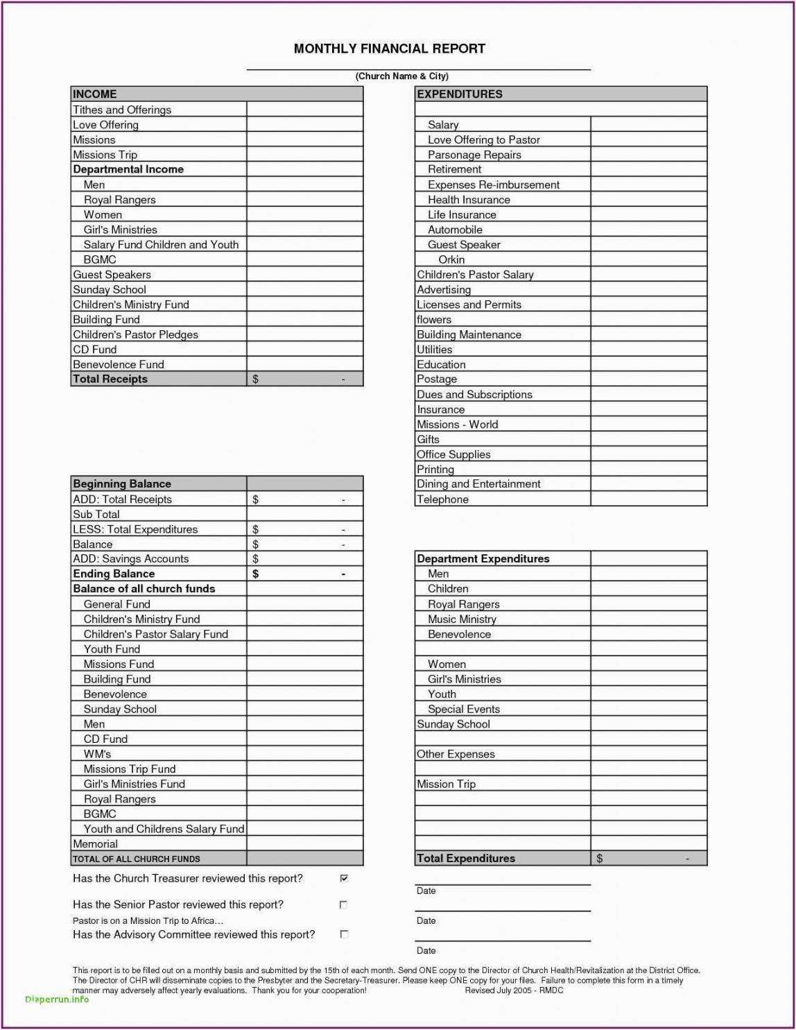 008 Church Treasurer Report Template Excel Ideas Editable Regarding Non Profit Monthly Financial Report Template