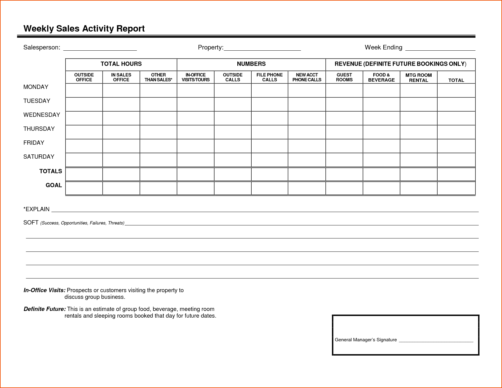 008 Sales Calls Report Template Format In Excel Free For Customer Visit Report Template Free Download