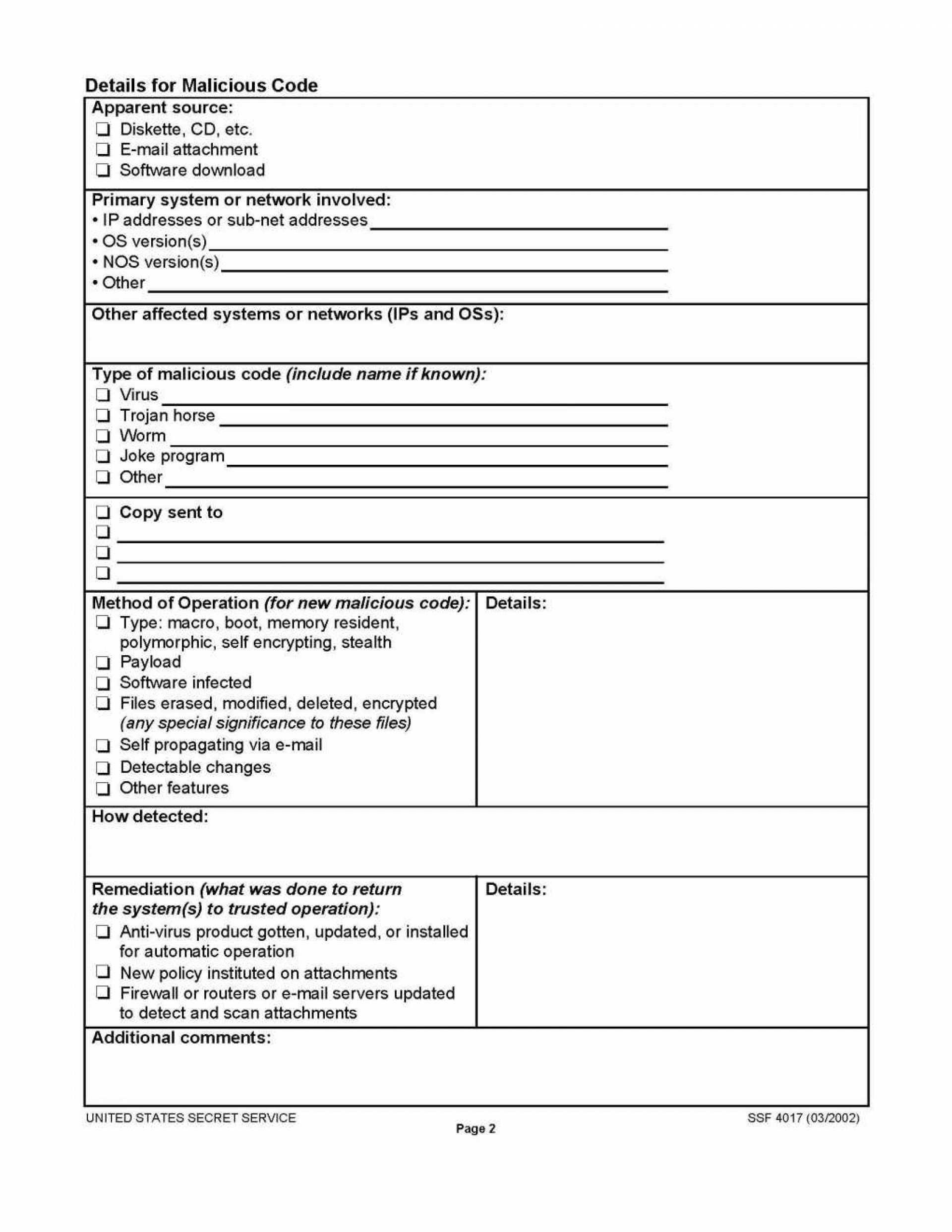 009 Template Ideas Security Incident Report Form 290643 Within Computer Incident Report Template