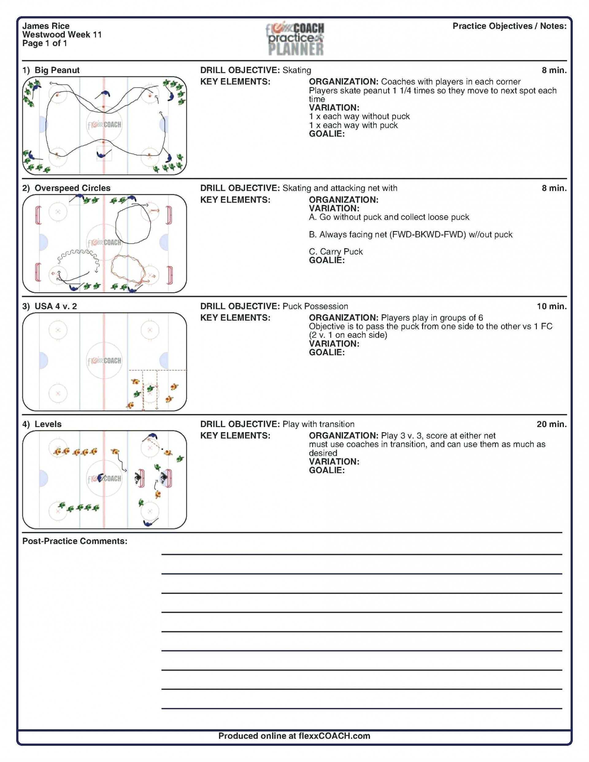 010 Basketball Practice Plan Template 4Amwotmo Ideas Intended For Blank Hockey Practice Plan Template