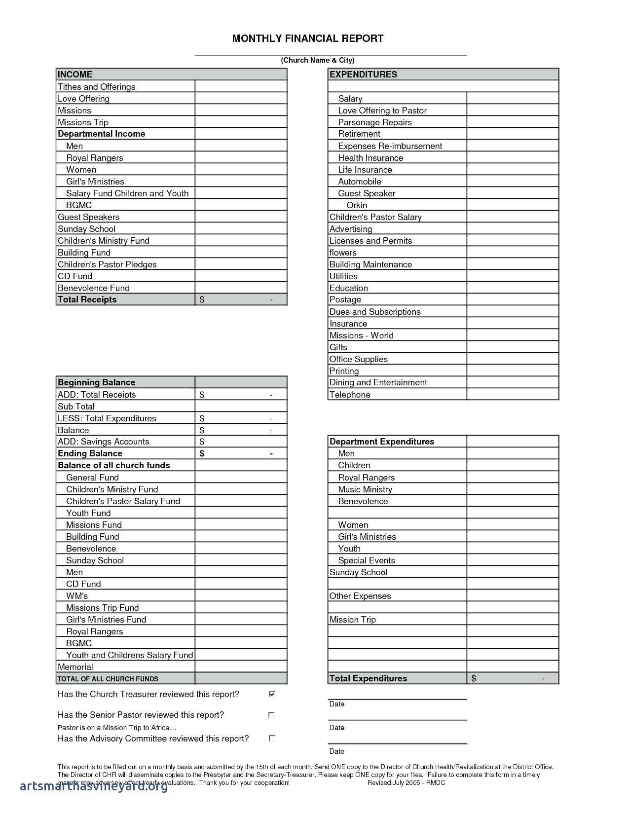 010 Church Financial Statementmplate Excel Of Quarterly In Quarterly Report Template Small Business