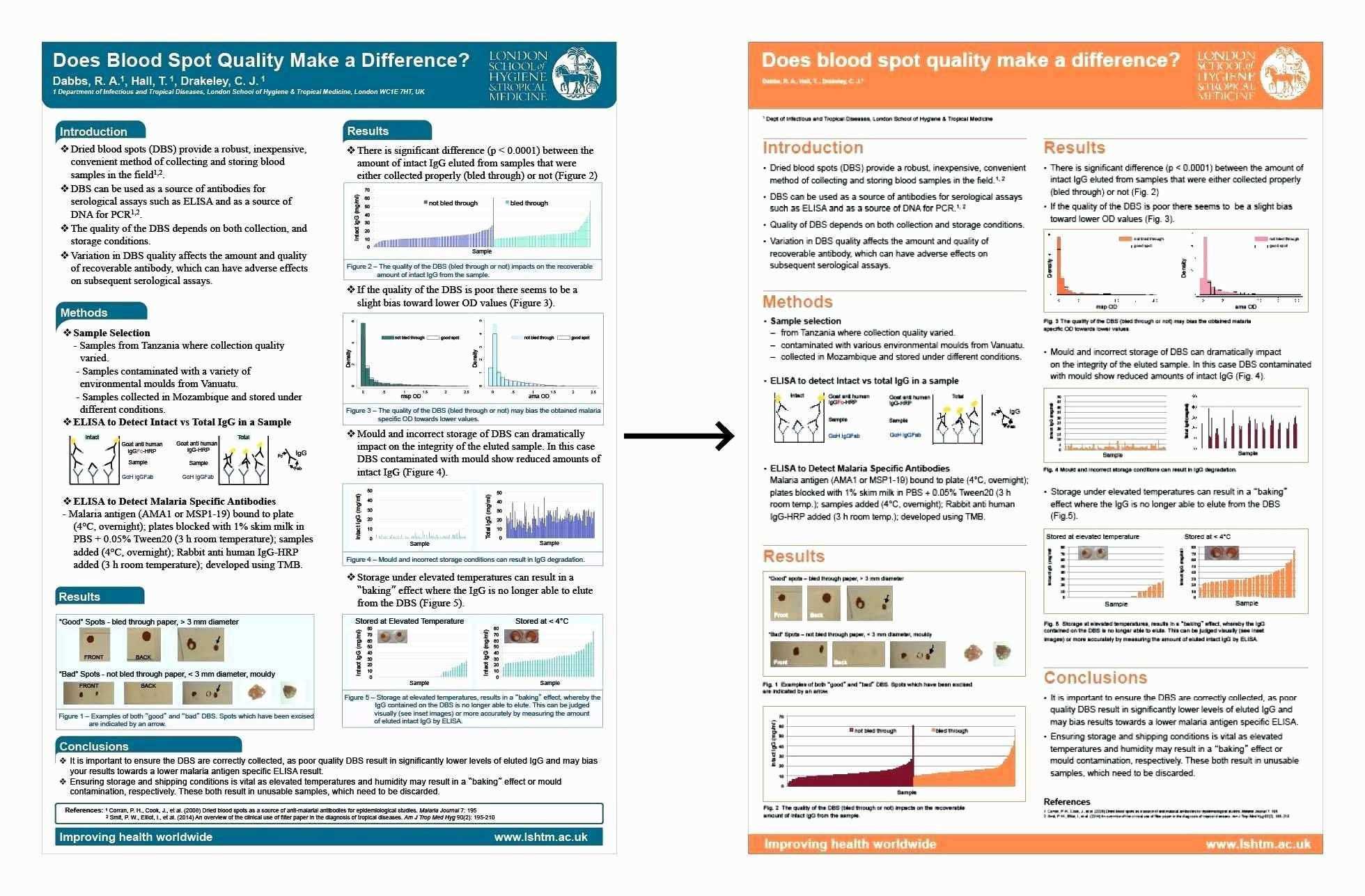 010 Template Ideas Free Scientific Research Powerpoint With Regard To Powerpoint Presentation Template Size