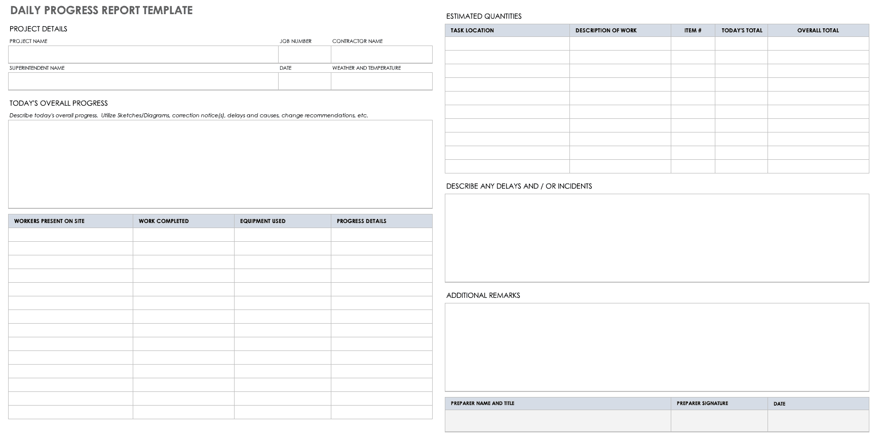 010 Template Ideas Ic Daily Project Progress Report Format Throughout Daily Project Status Report Template