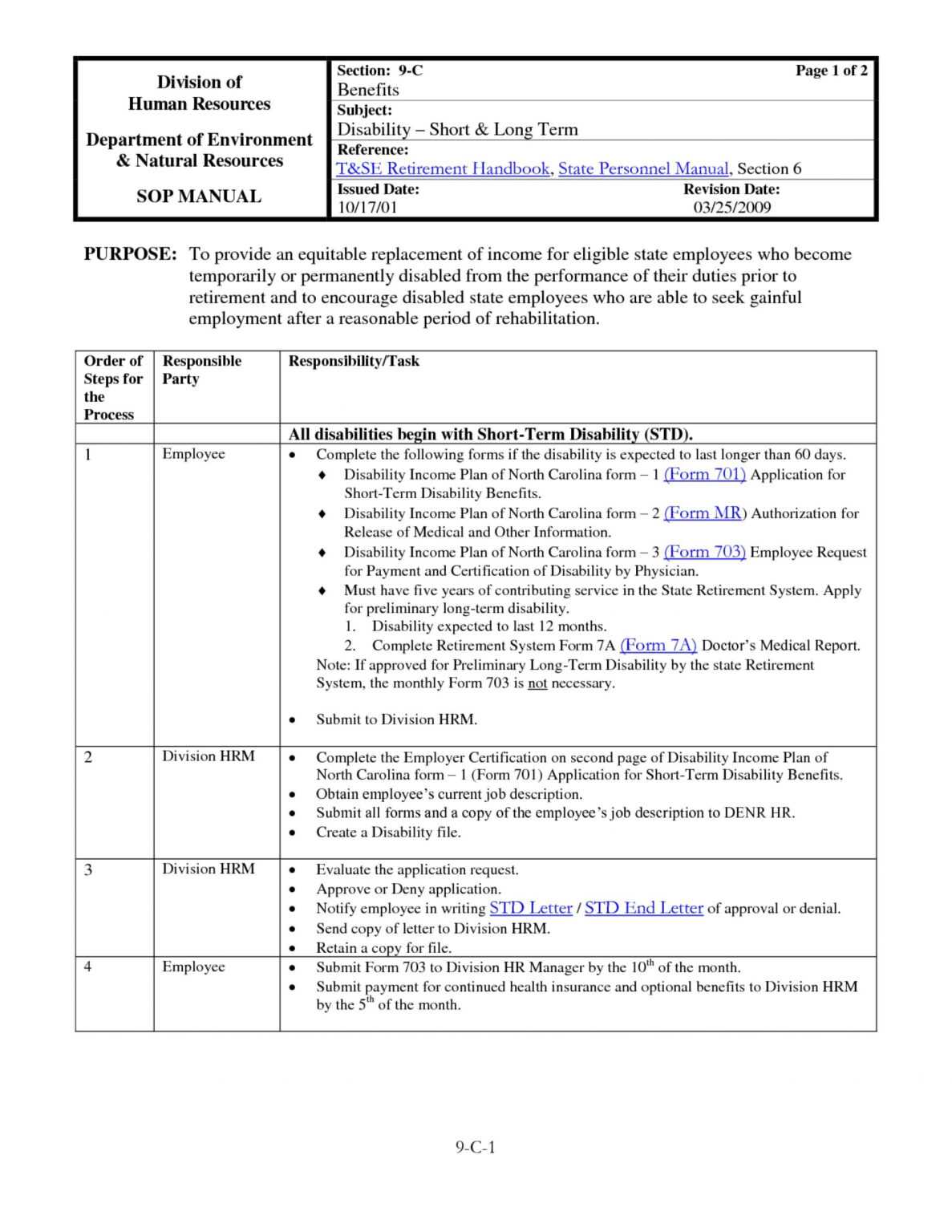 Business Process Manual Template