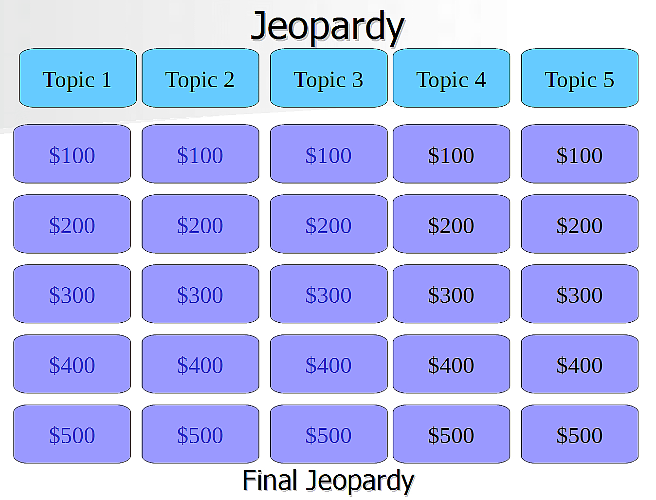 011 Jeopardy Game Template Ppt Score Powerpoint Net Promoter With Regard To Jeopardy Powerpoint Template With Score