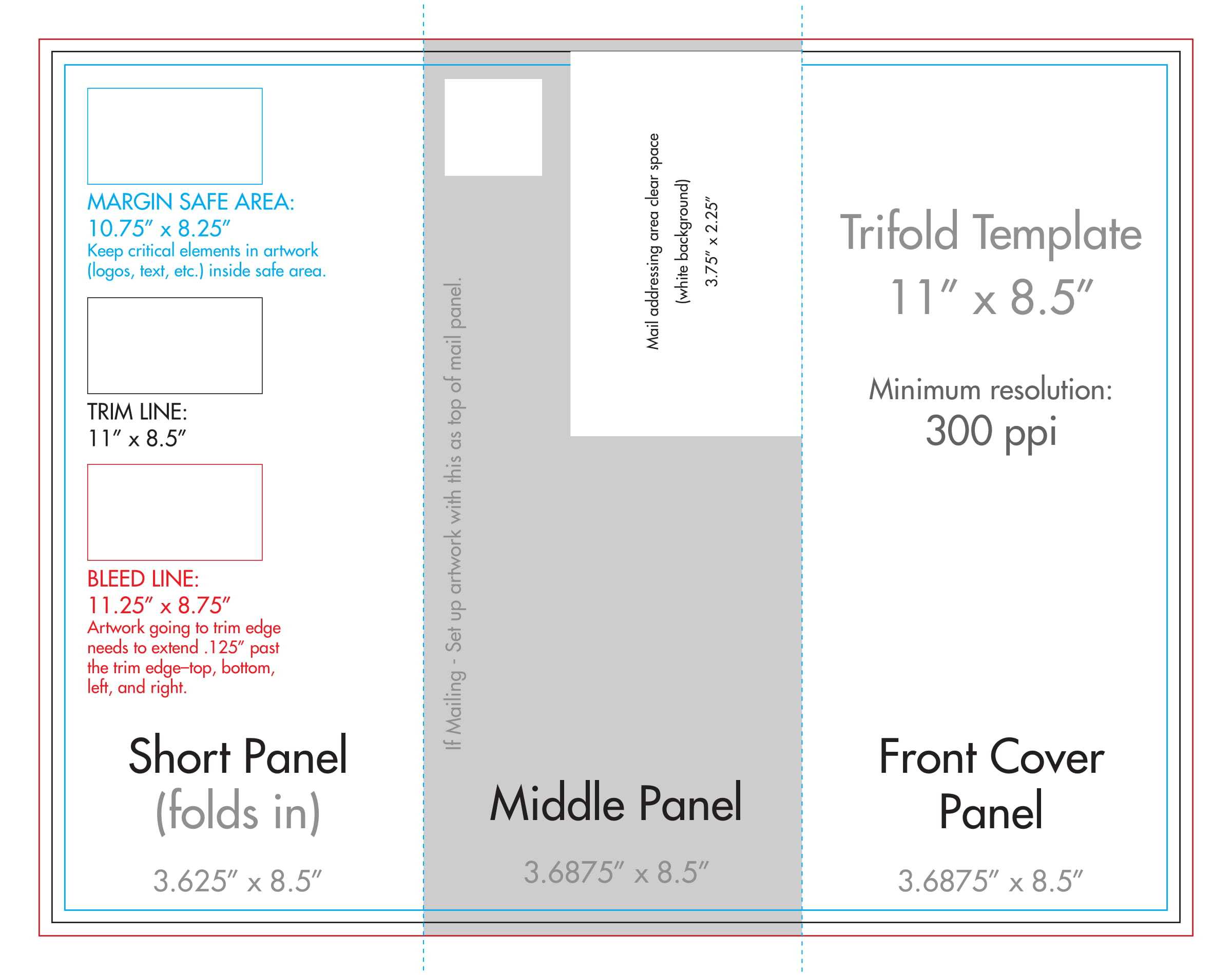 011 Trifold 8 5X11 Template Tri Fold Flyer Rare Ideas Inside Brochure Folding Templates