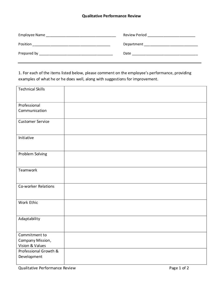 012 Free Employee Evaluation Template Word Cute Form Of Best With Word Employee Suggestion Form Template