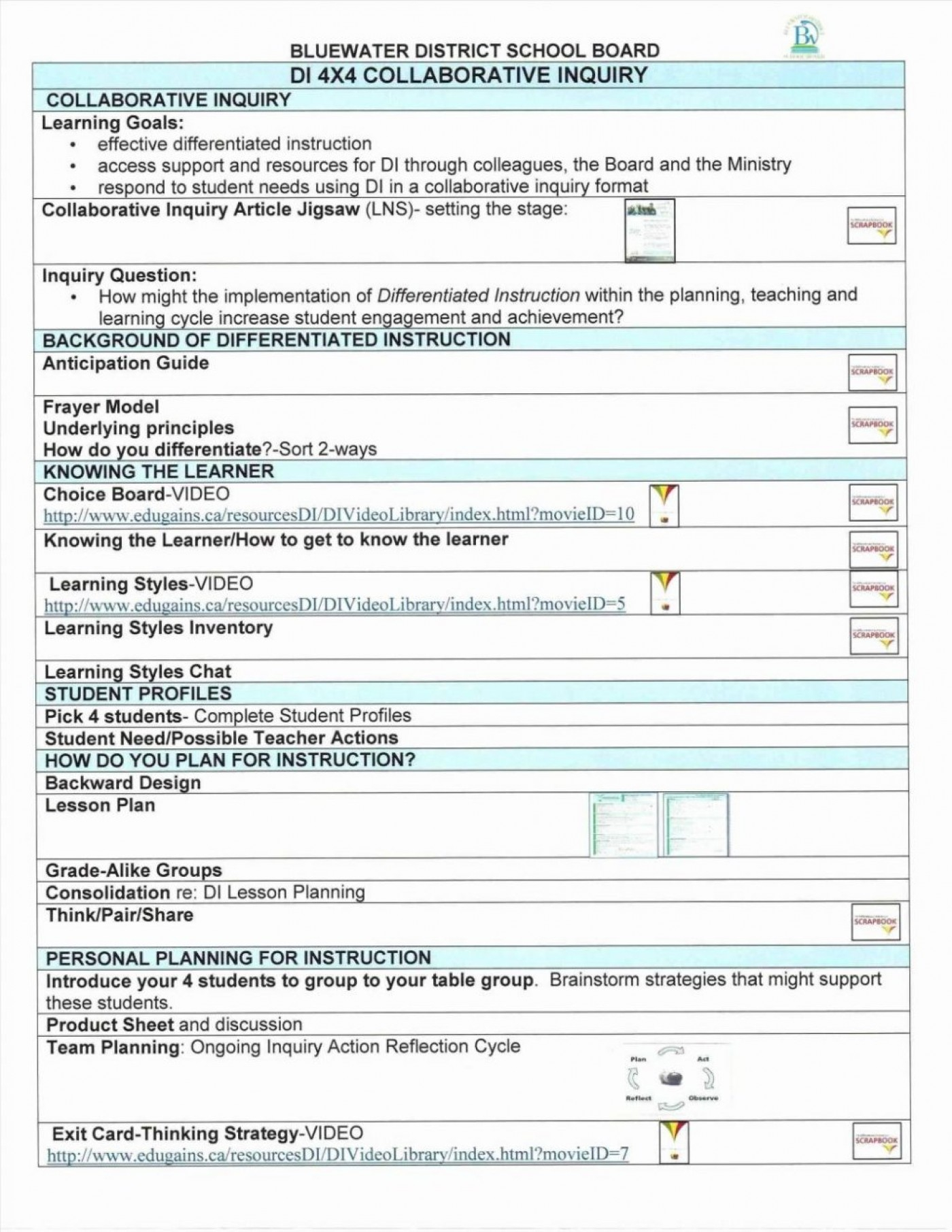 013 Lesson Plan Sample For Elementary Science 009773576 1 Pertaining To Science Report Template Ks2