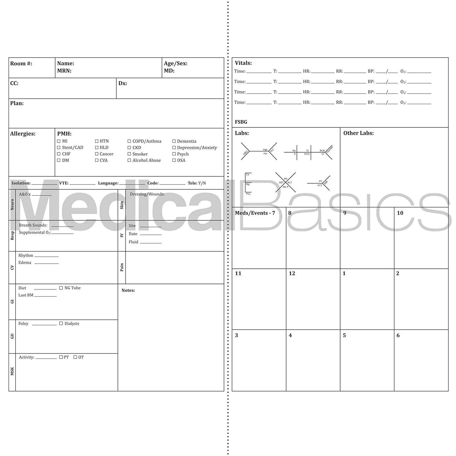 013 Nursing Shift Report Template Ideas Unforgettable Sheet With Regard To Nursing Report Sheet Templates