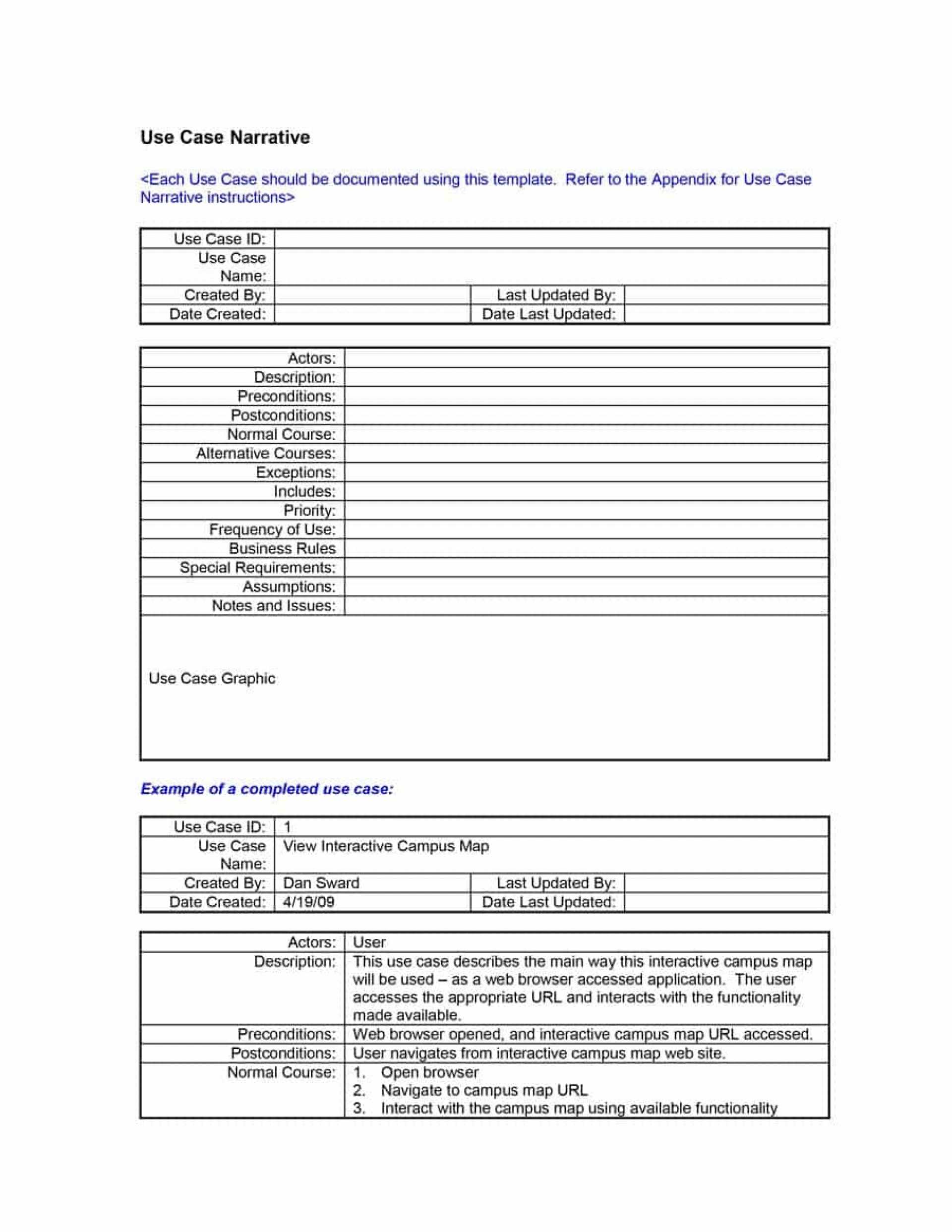 013 Use Case Template Word Rare Ideas Sample Test Free (Word In Business Rules Template Word