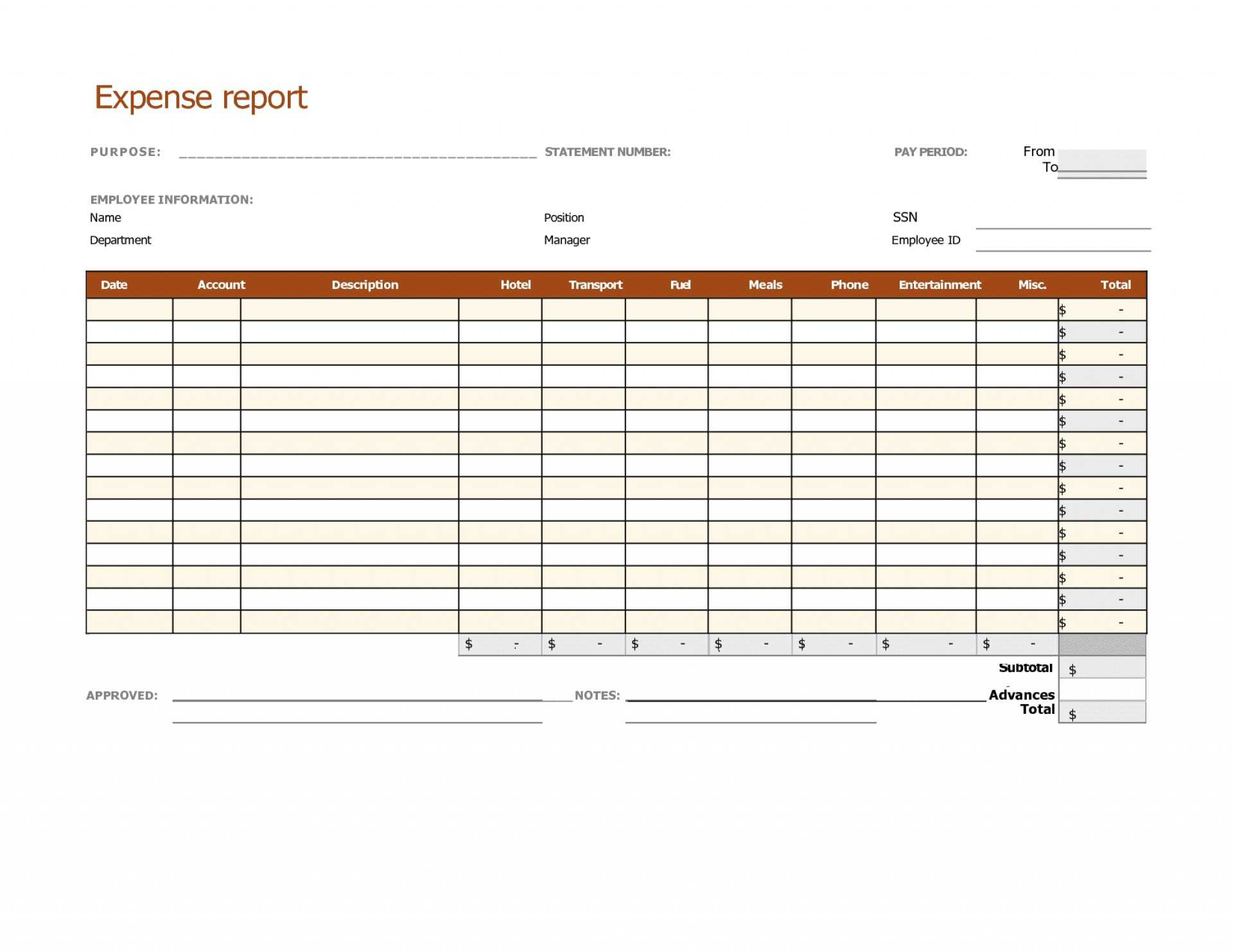 014 Travel Expense Report Template Business Trip Example Inside Business Trip Report Template