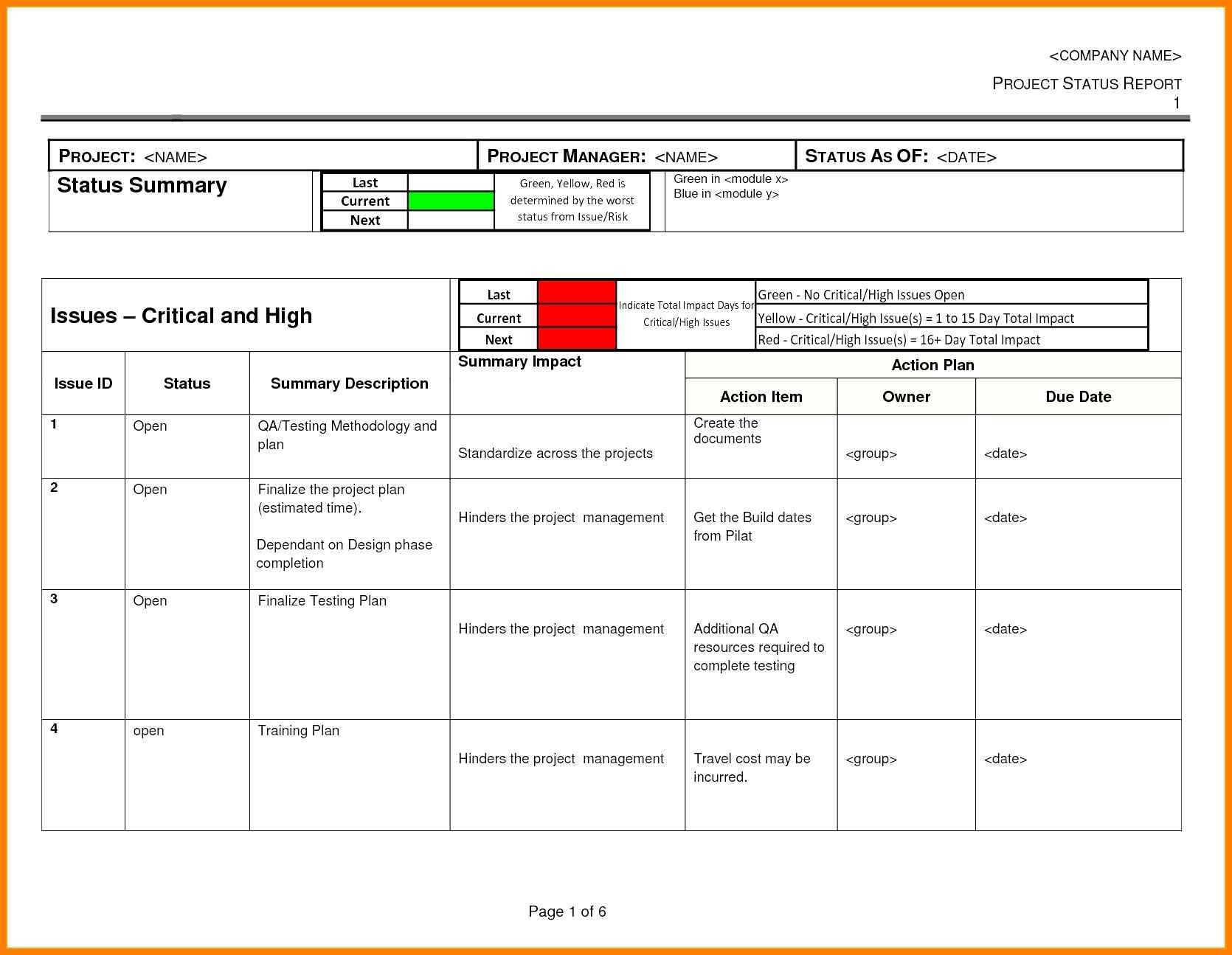 015 Excel Status Report Project Template In Awesome Daily In Testing Daily Status Report Template