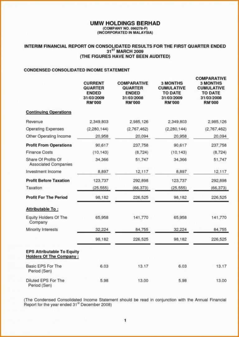 non profit expense report template