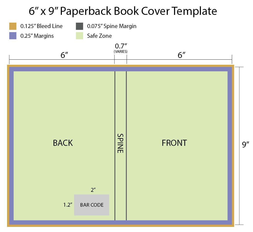 015 Template Ideas Ms Word Book Cover Amazing Free Microsoft Pertaining To 6X9 Book Template For Word