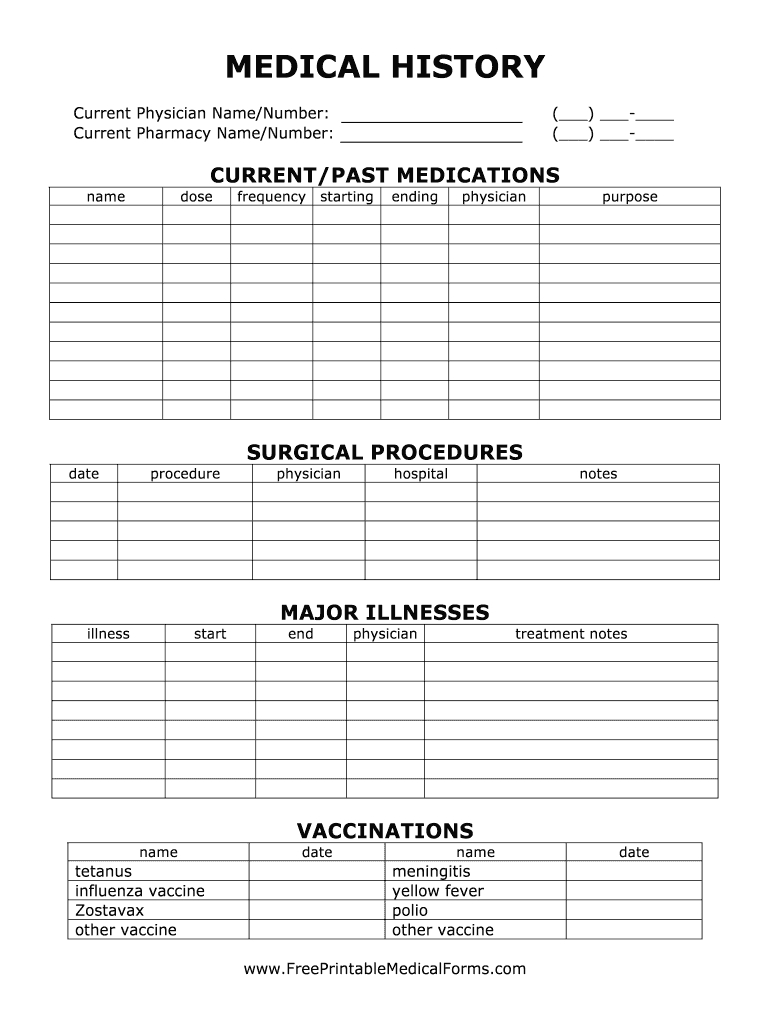 015 Template Ideas Patient Medical History Form Fantastic Intended For Medical History Template Word