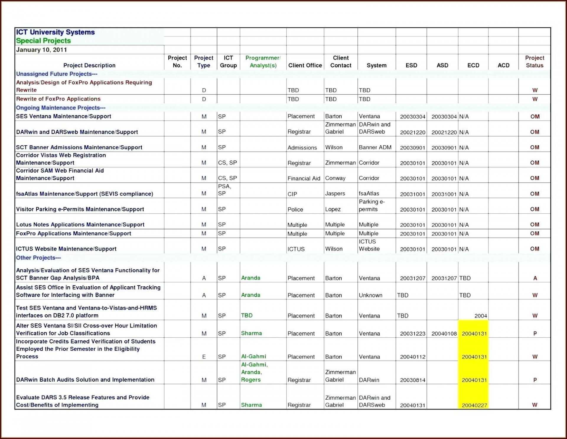 016 Template Ideas Construction Cost Report Excel Templates Pertaining To Construction Cost Report Template