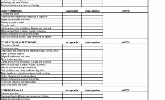 017 Termite Inspection Report Sample And Pest Control in Pest Control Inspection Report Template