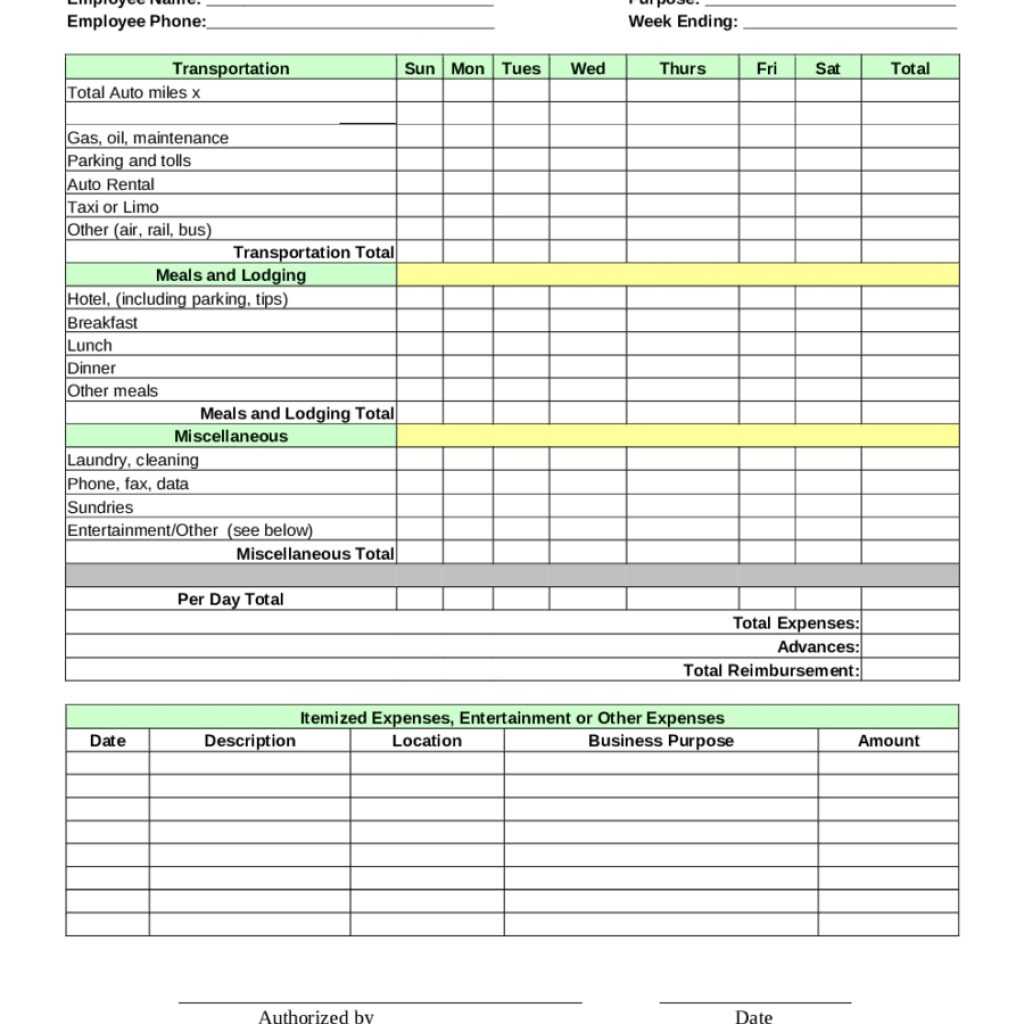 018 Expense Report Hero Template Ideas Stupendous Free In Gas Mileage Expense Report Template