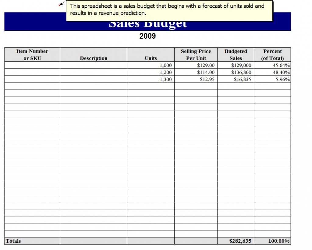 018 Sales Goals Template 1024X822 Excel Lead Tracker Inside Sales Lead Report Template