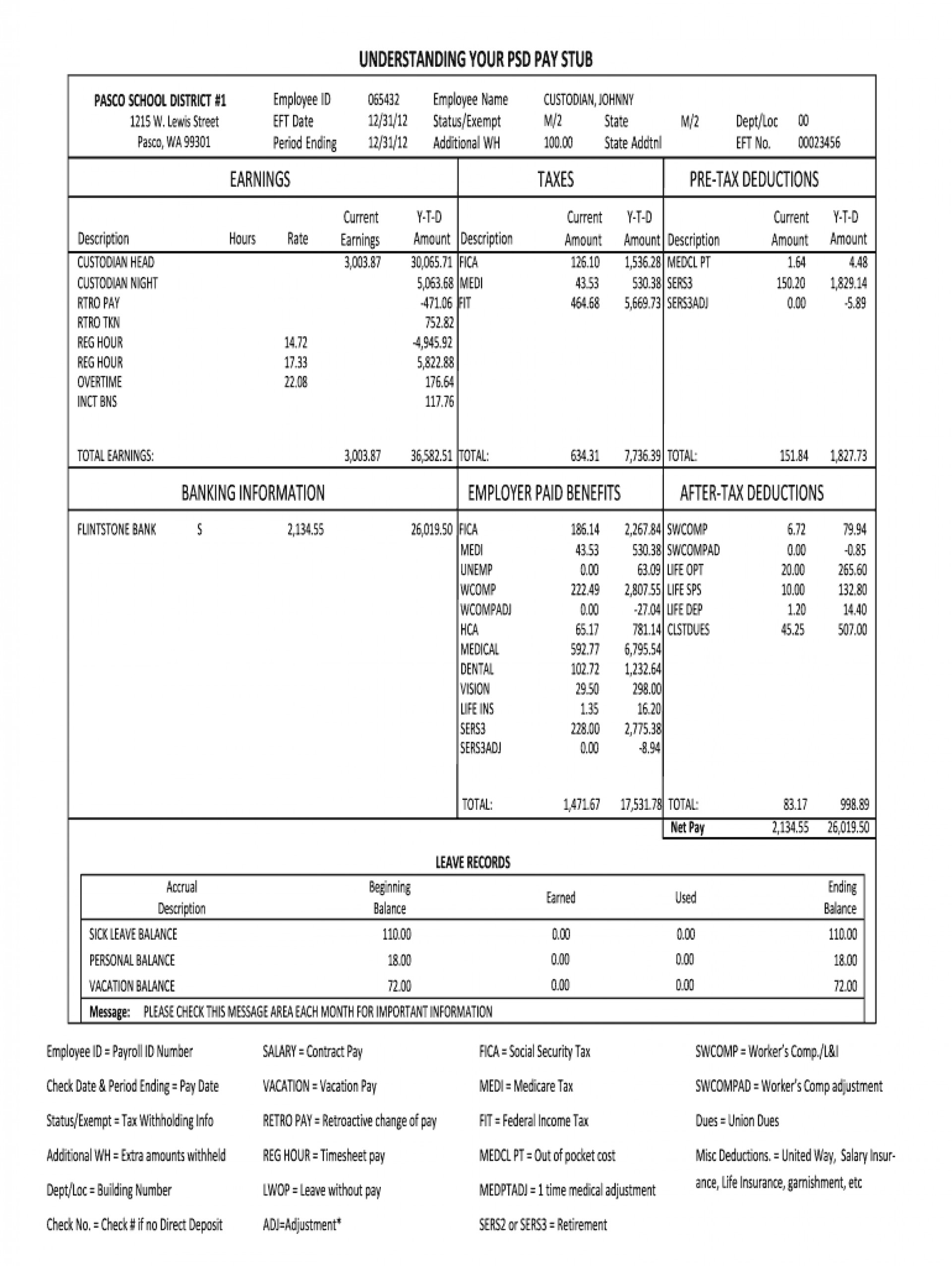 018 Template Ideas Blank Pay Stub Payroll Check Stirring Pdf Regarding Blank Pay Stub Template Word