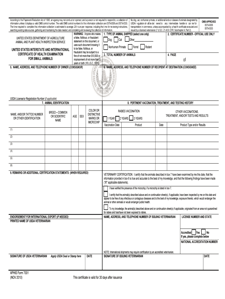 018 Template Ideas Pet Health Certificate Stirring Printable For Veterinary Health Certificate Template