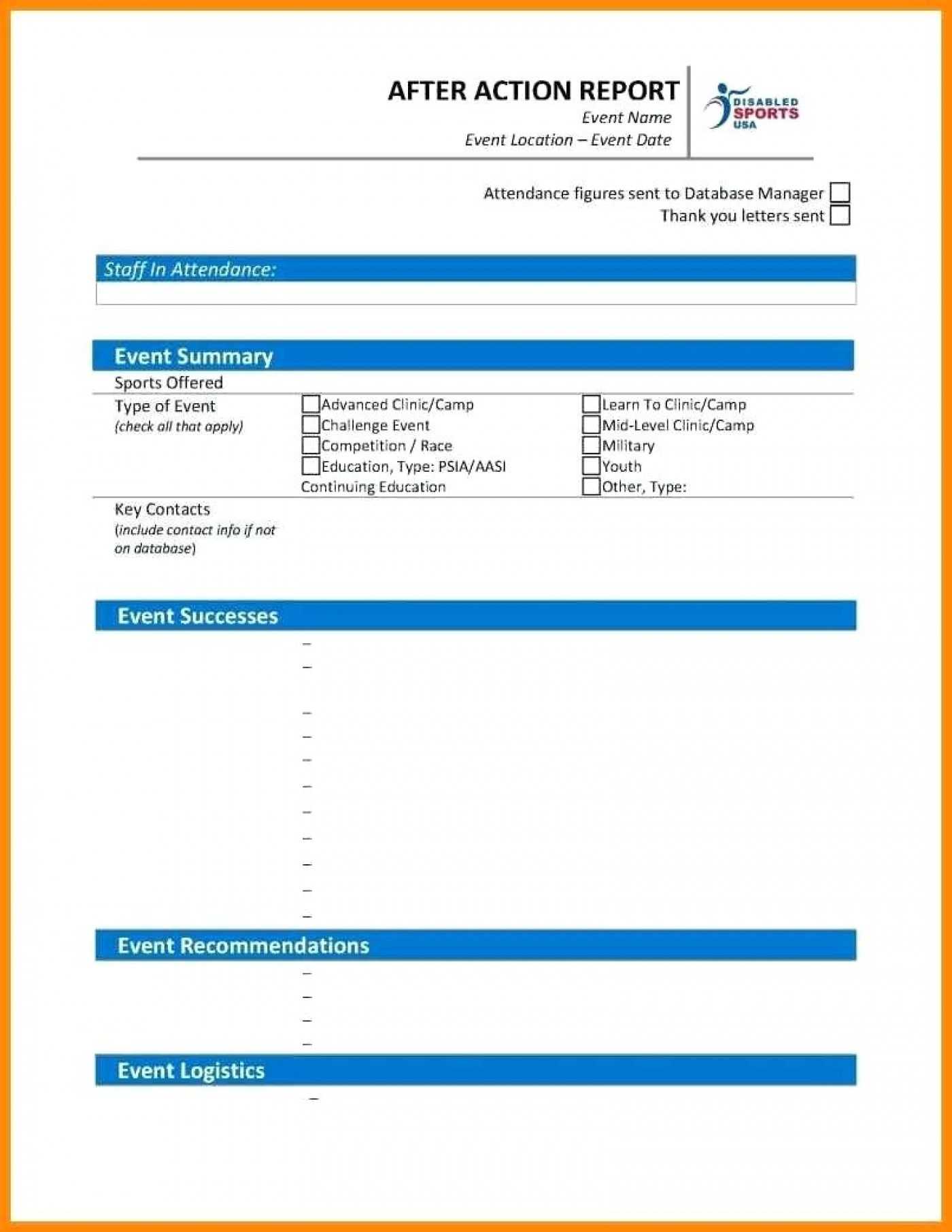 019 After Action Report Template Fascinating Ideas Word Army Regarding After Event Report Template