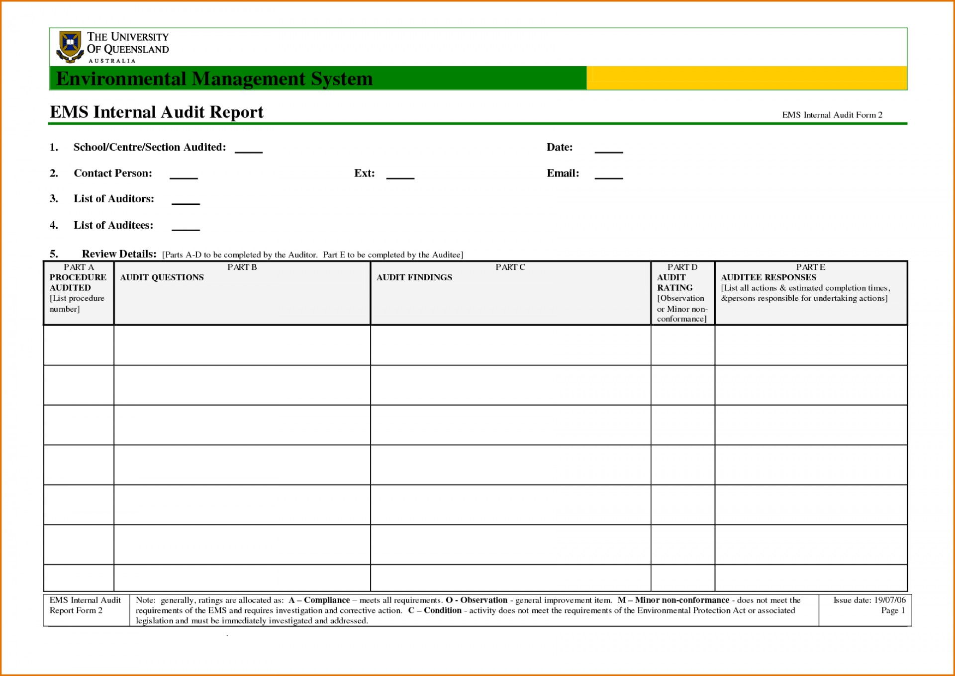 019 Internal Audit Report Template Sample Kairo 9Terrains Co With Audit Findings Report Template