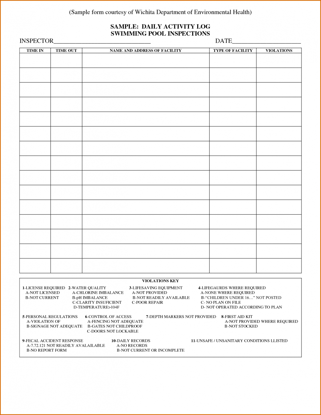021 Construction Daily Report Templatereport Template In Superintendent Daily Report Template