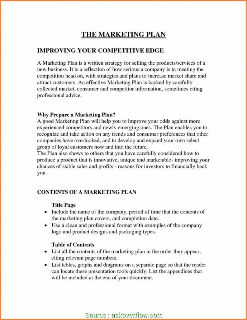 022 Executive Summary Research Paper Example Ofeting Report In Executive Summary Report Template