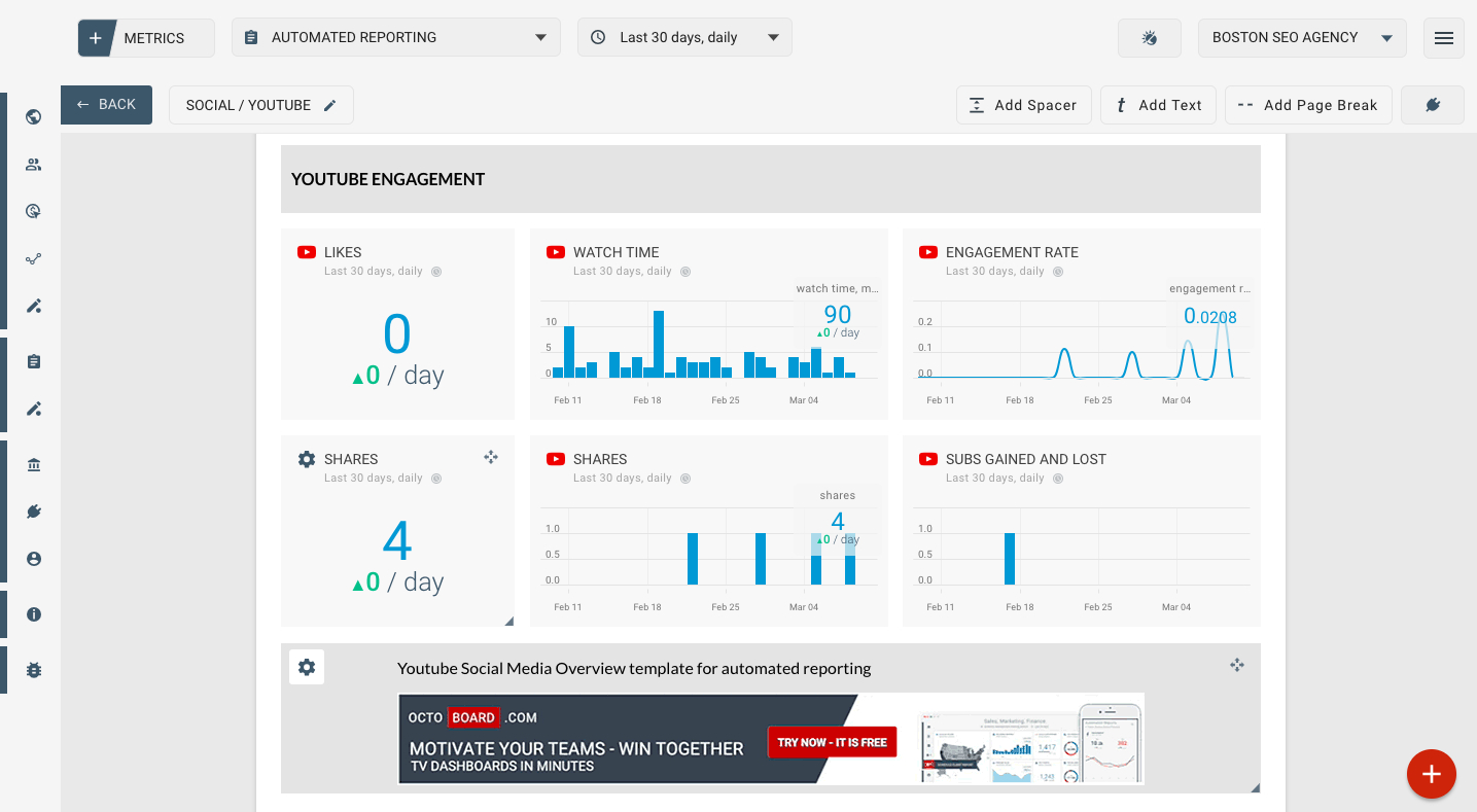 022 Social Media Report Templates Youtube Engagement Metrics With Regard To Free Social Media Report Template