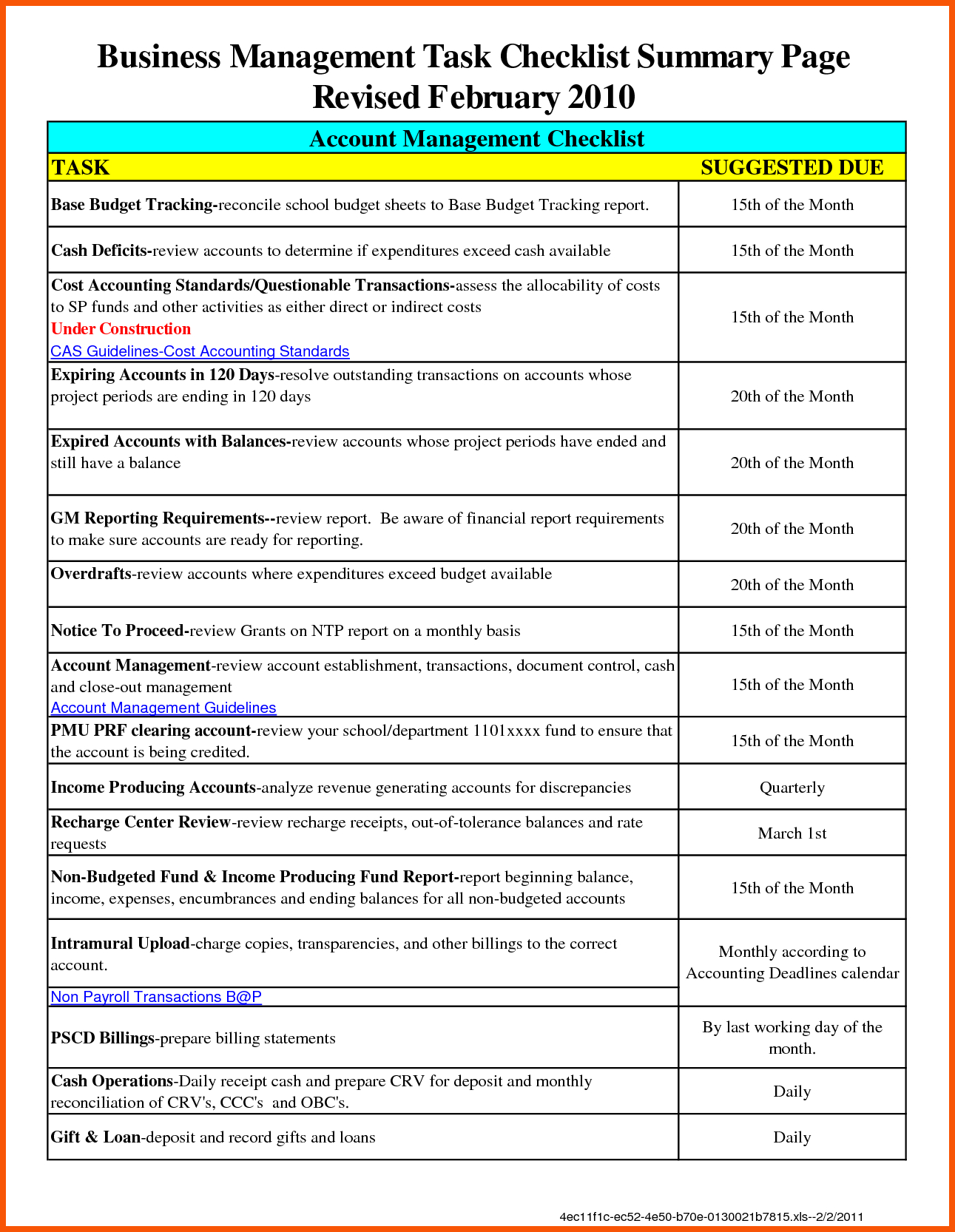 022 Template Ideas Daily Activity Report Work 39510 With Regard To Monthly Activity Report Template