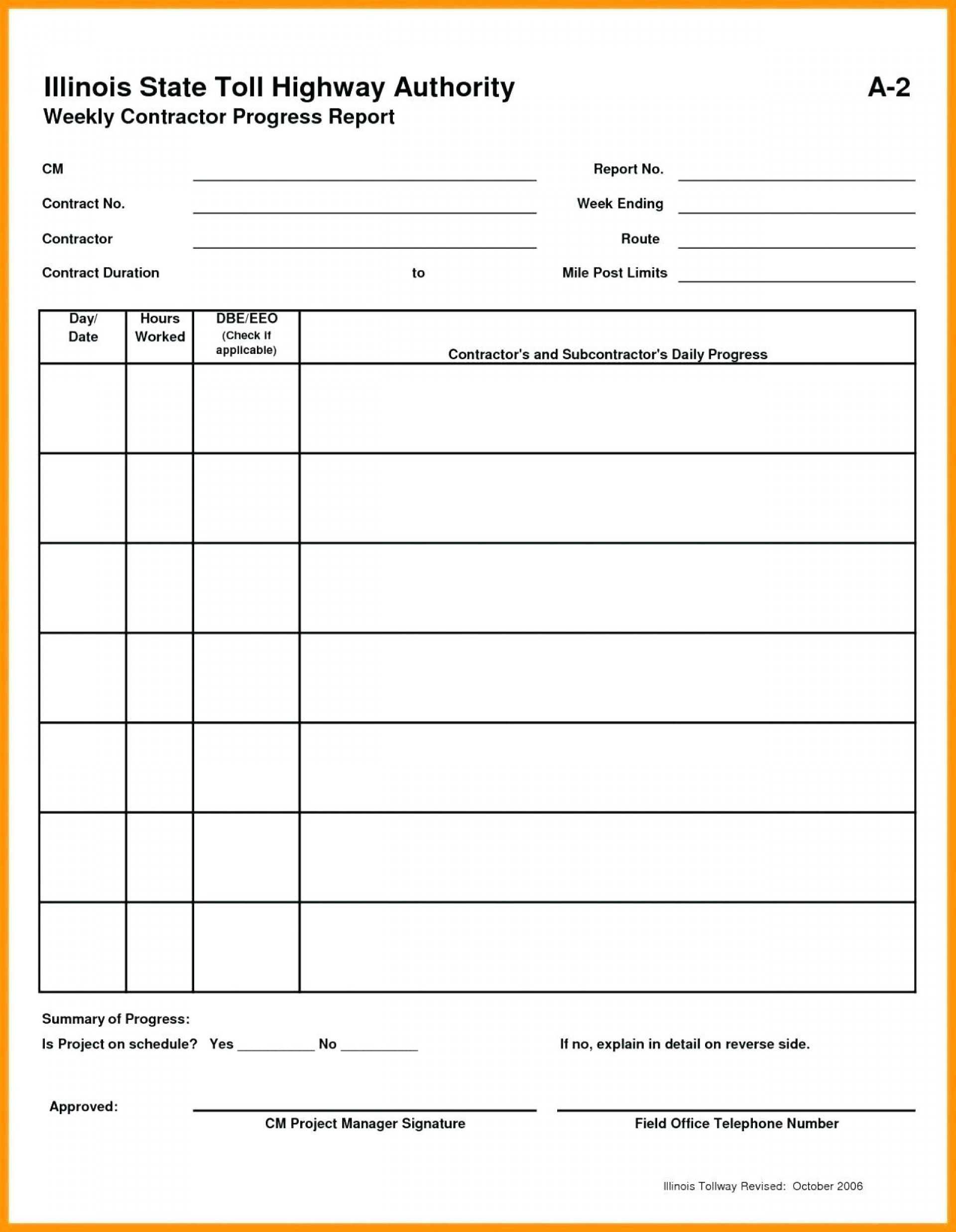 022 Template Ideas Project Status Report Excel Management Throughout Manager Weekly Report Template